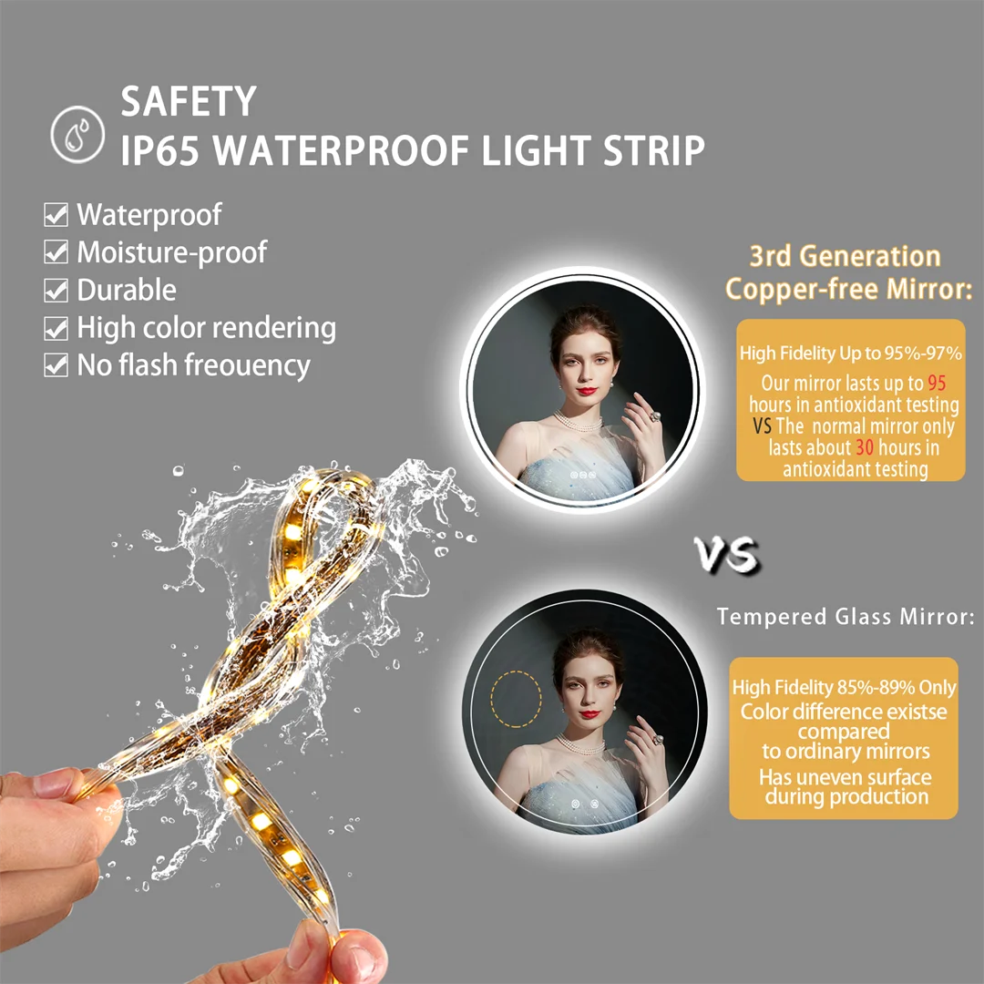 Intelligent LED Big Round Mirror