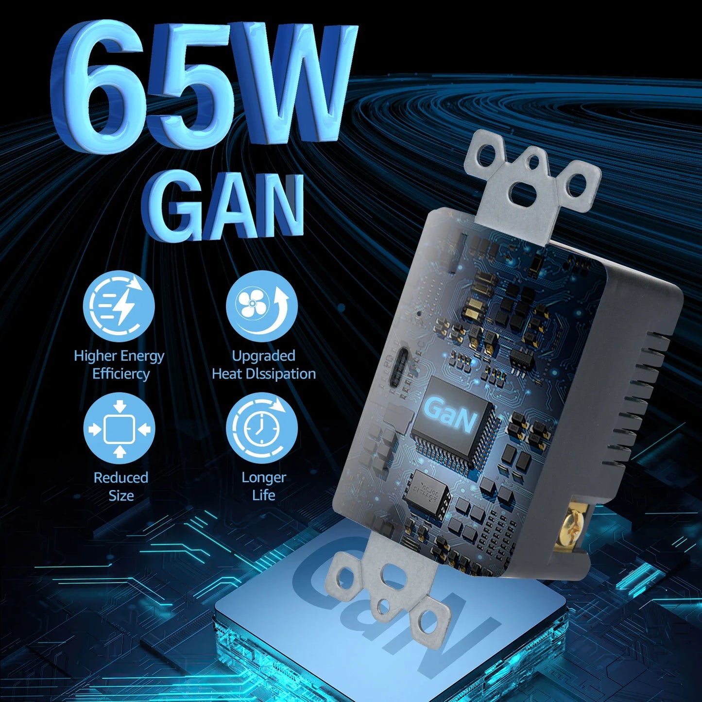 PD3.0 65W Type C 15 Amp Receptacle Outlet