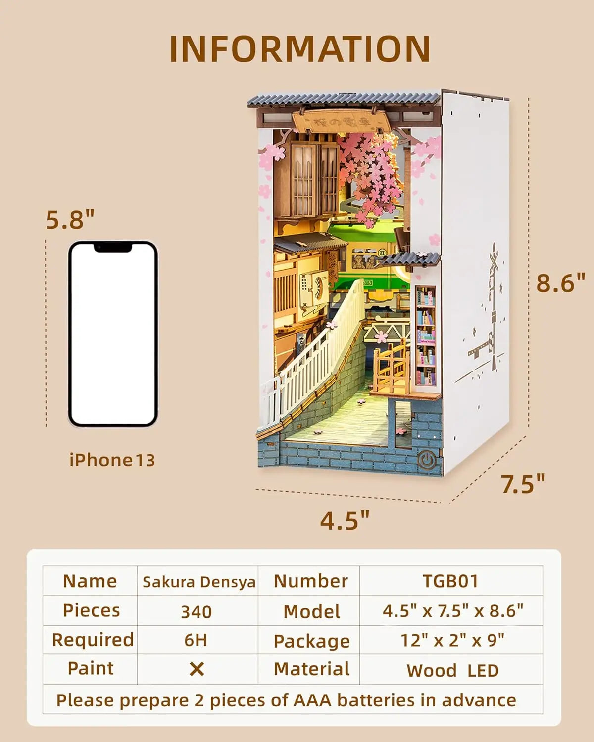 DIY Book Nook Japanese Sakura Densya Kit