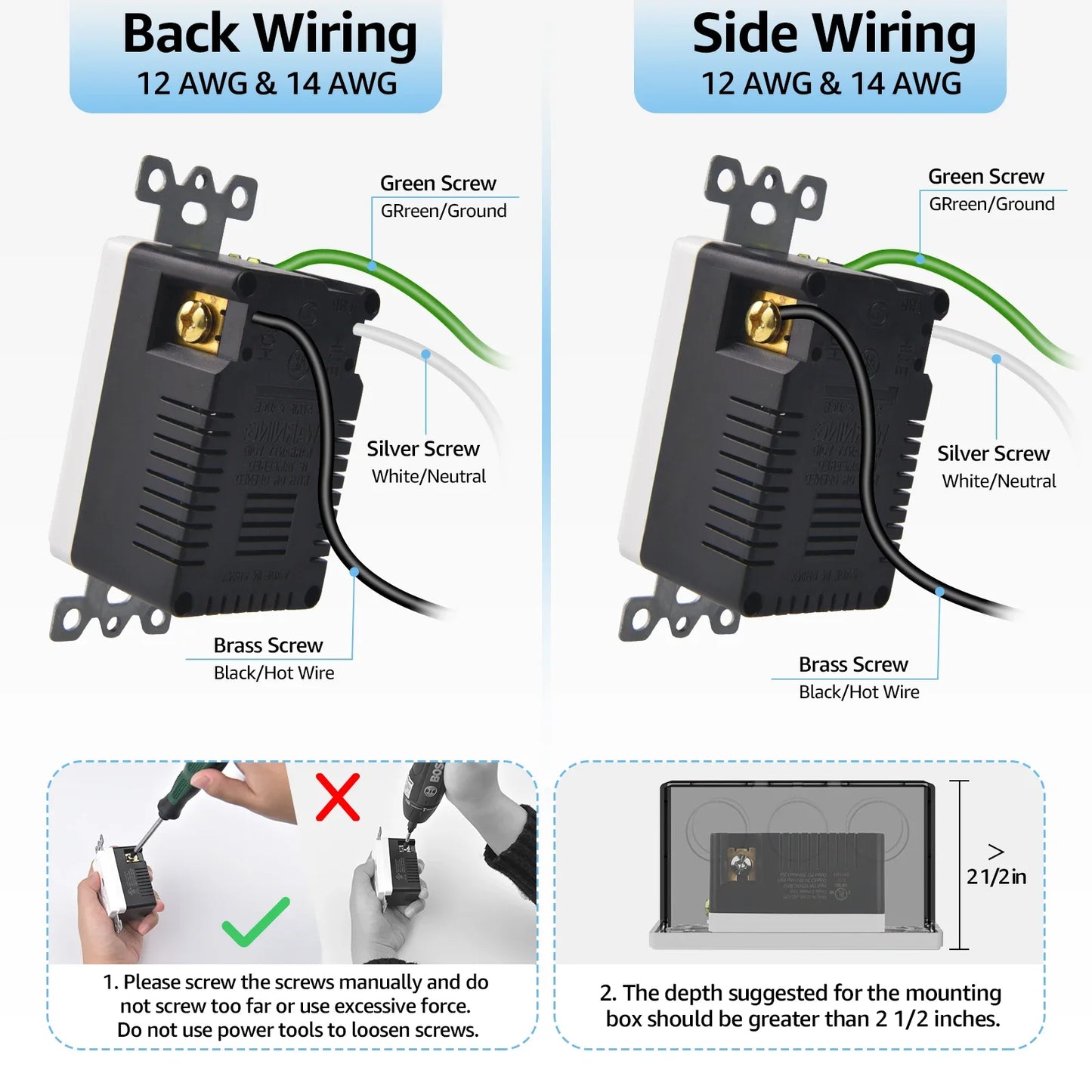 PD3.0 65W Type C 15 Amp Receptacle Outlet