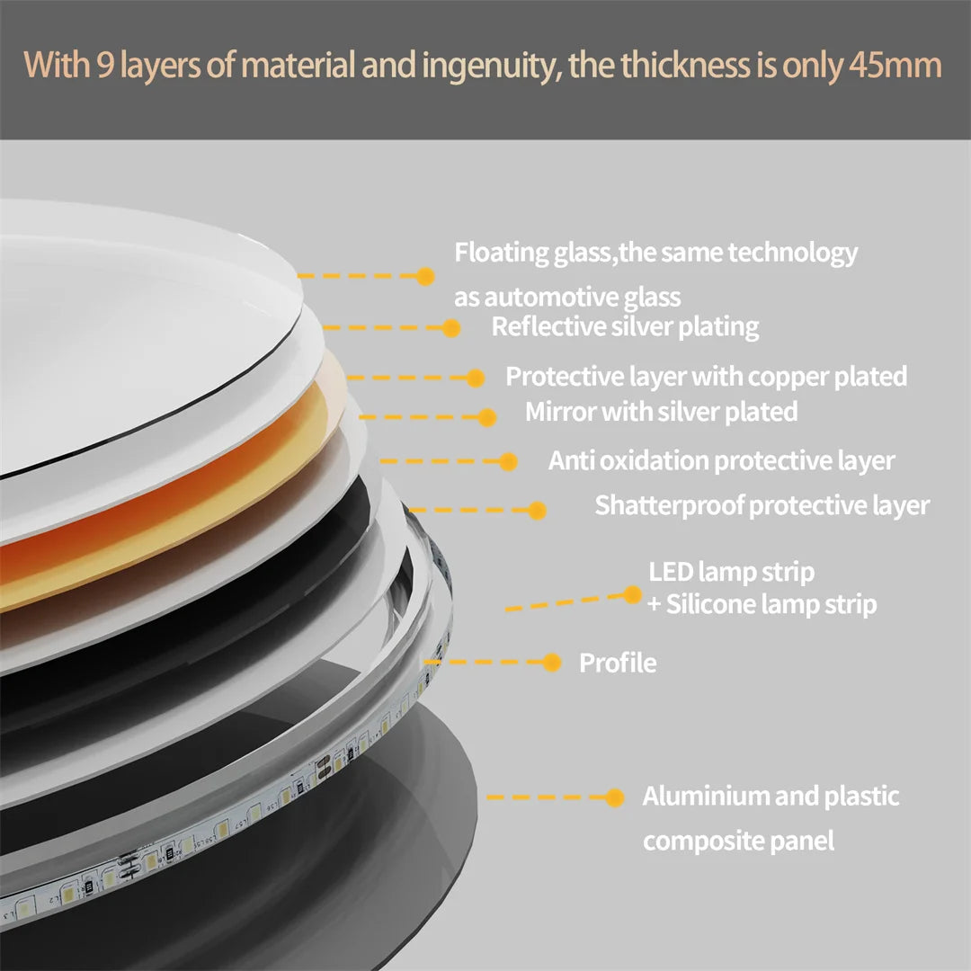 Intelligent LED Big Round Mirror