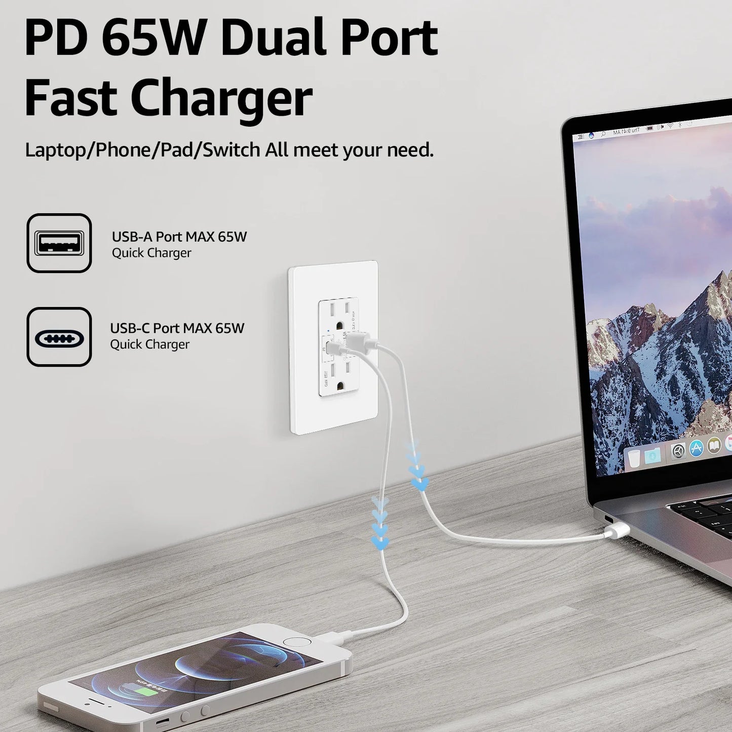 PD3.0 65W Type C 15 Amp Receptacle Outlet