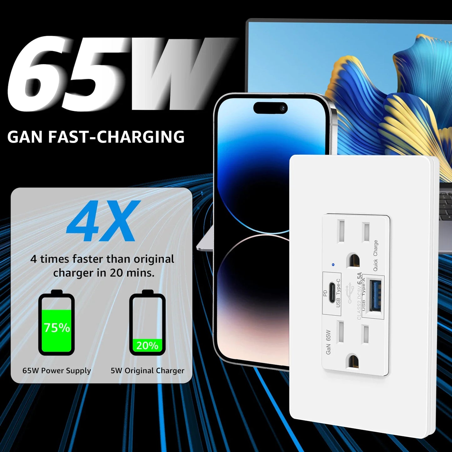 PD3.0 65W Type C 15 Amp Receptacle Outlet