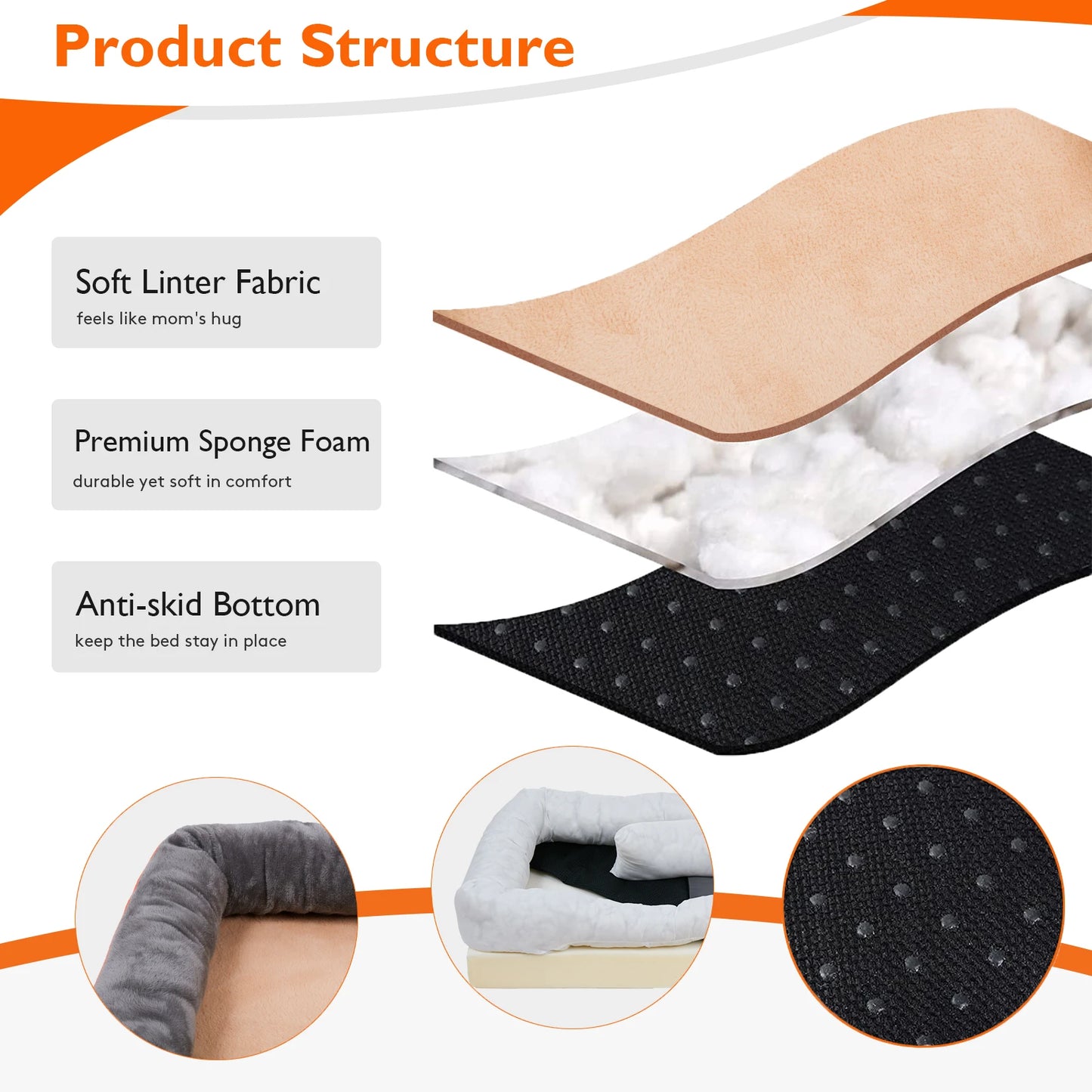 Dog Bed Orthopedic Foam Bed