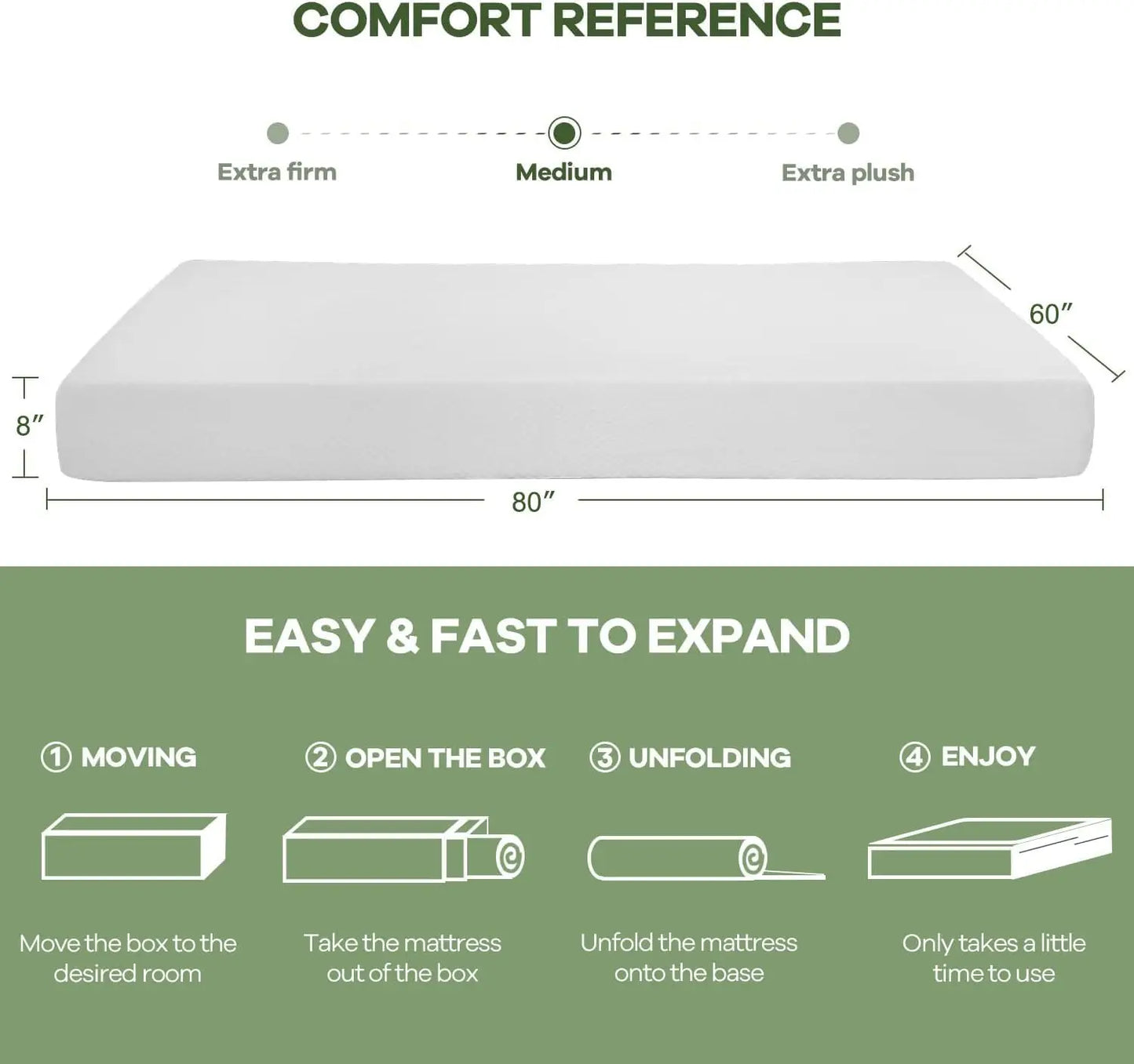 Gel Memory Foam Mattress