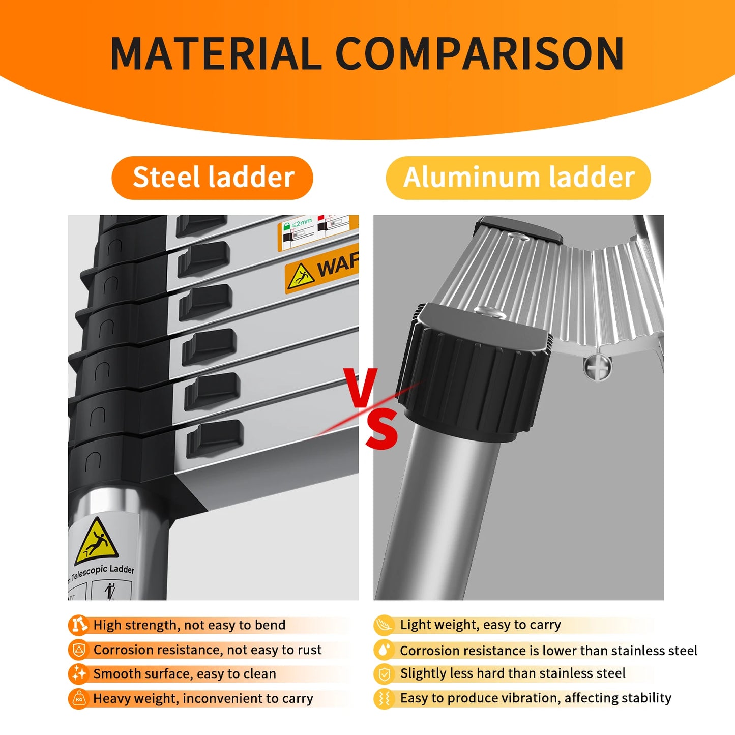 Telescopic Steel Ladder Multi-Purpose Extendable Ladder