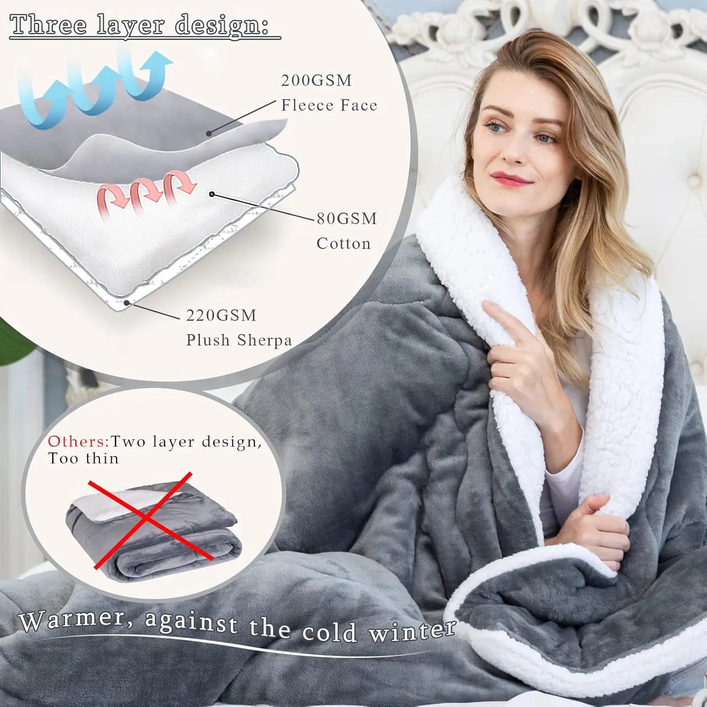 1 Pc Wool Thick and Warm Winter Blanket