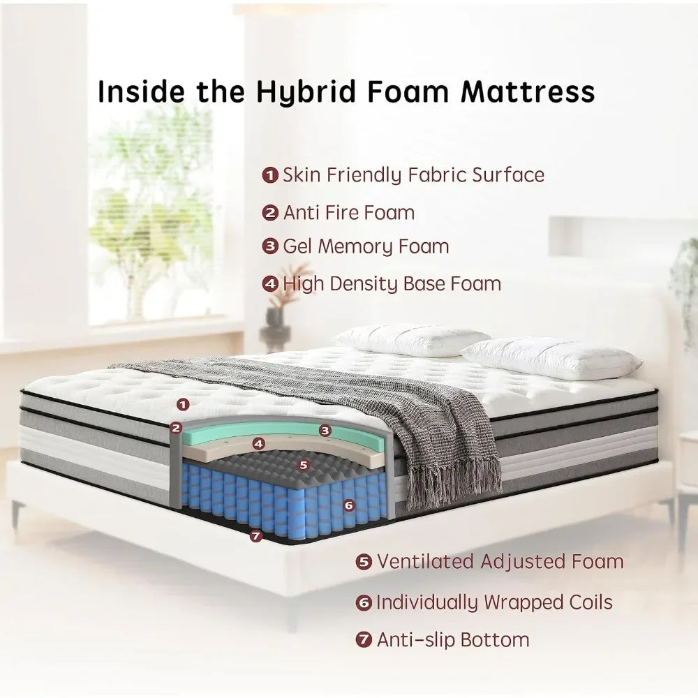 12 Inch Innerspring Hybrid Mattress in a Box