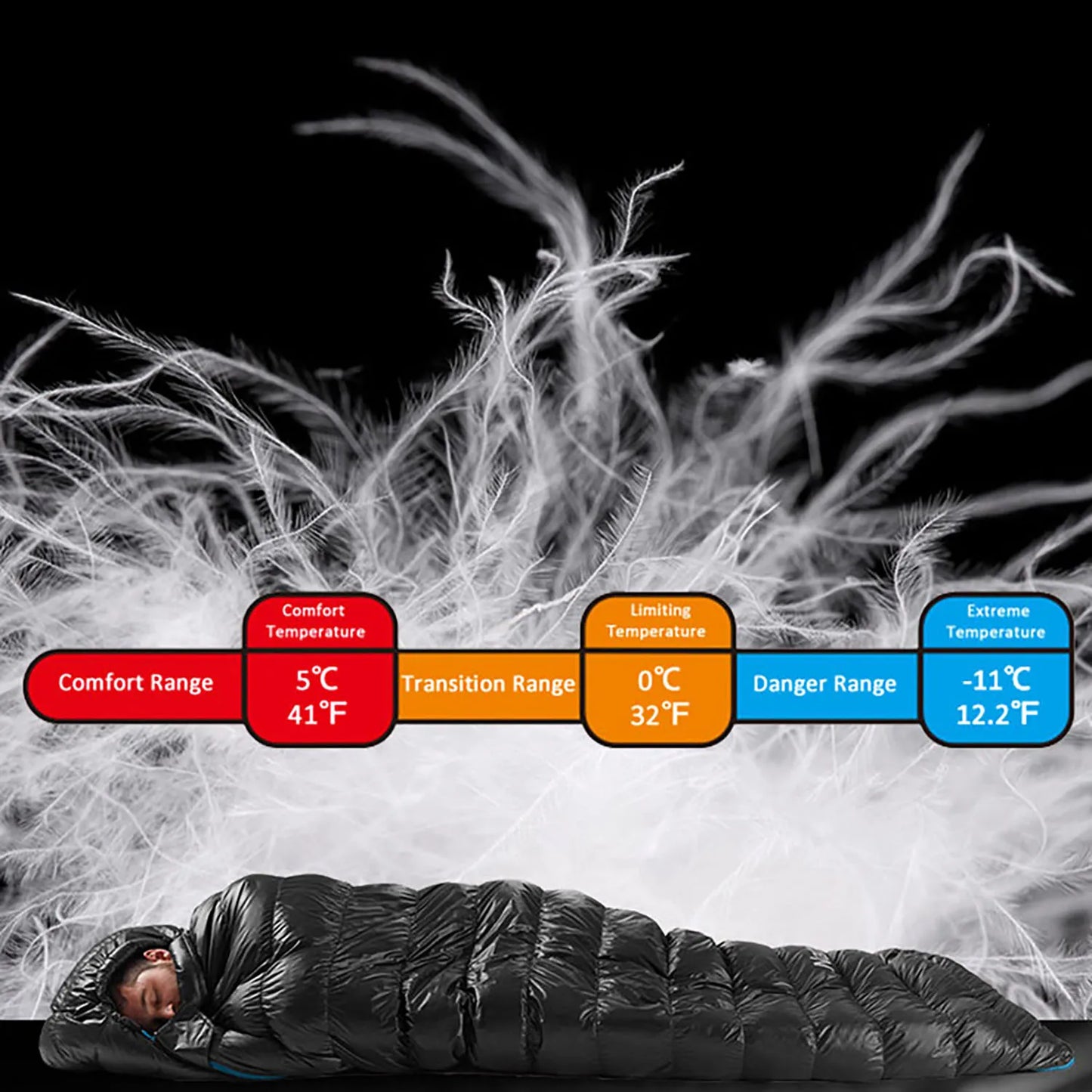 Naturehike cw400  Winter Sleeping Bag Ultralight