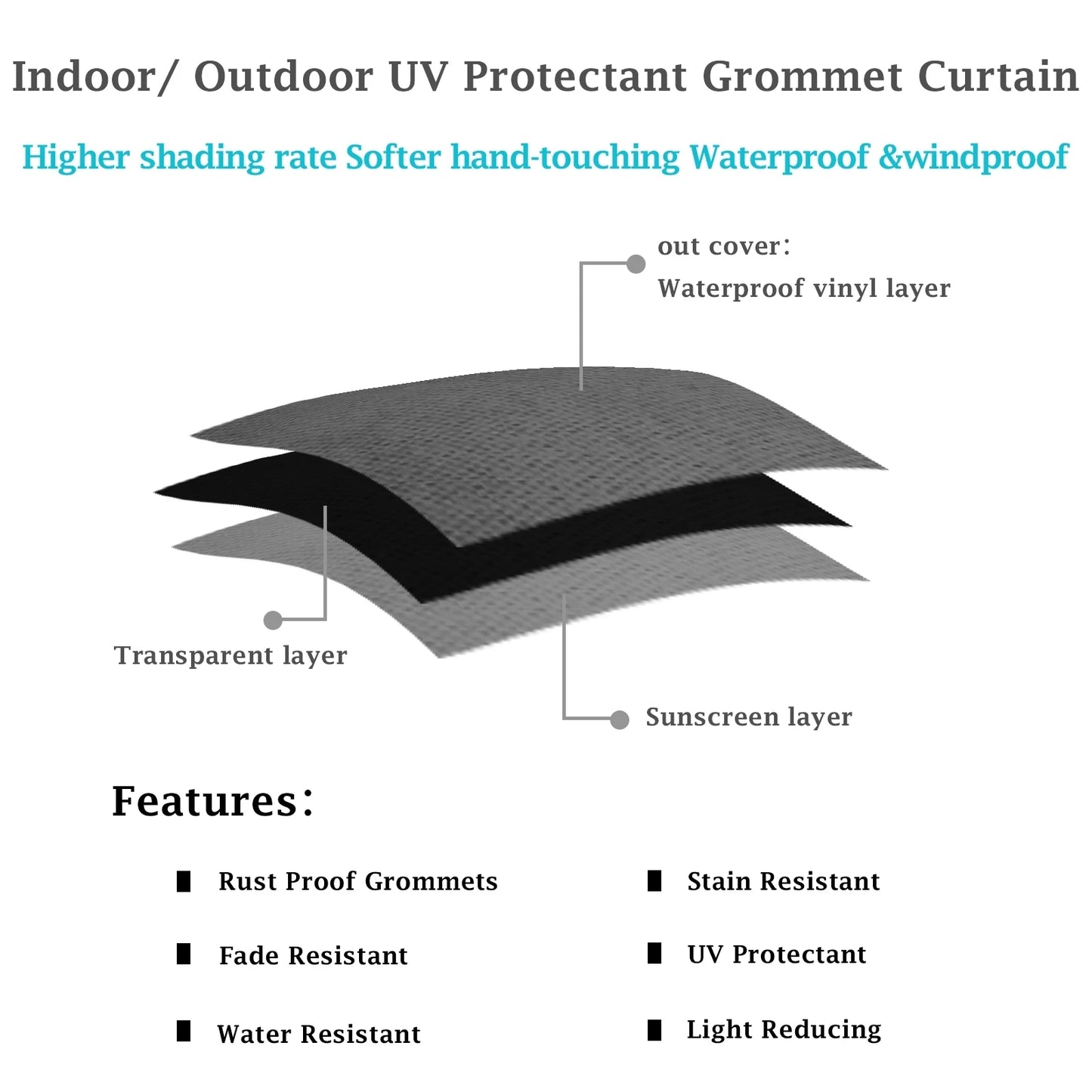 UV Exterior Curtain Waterproof