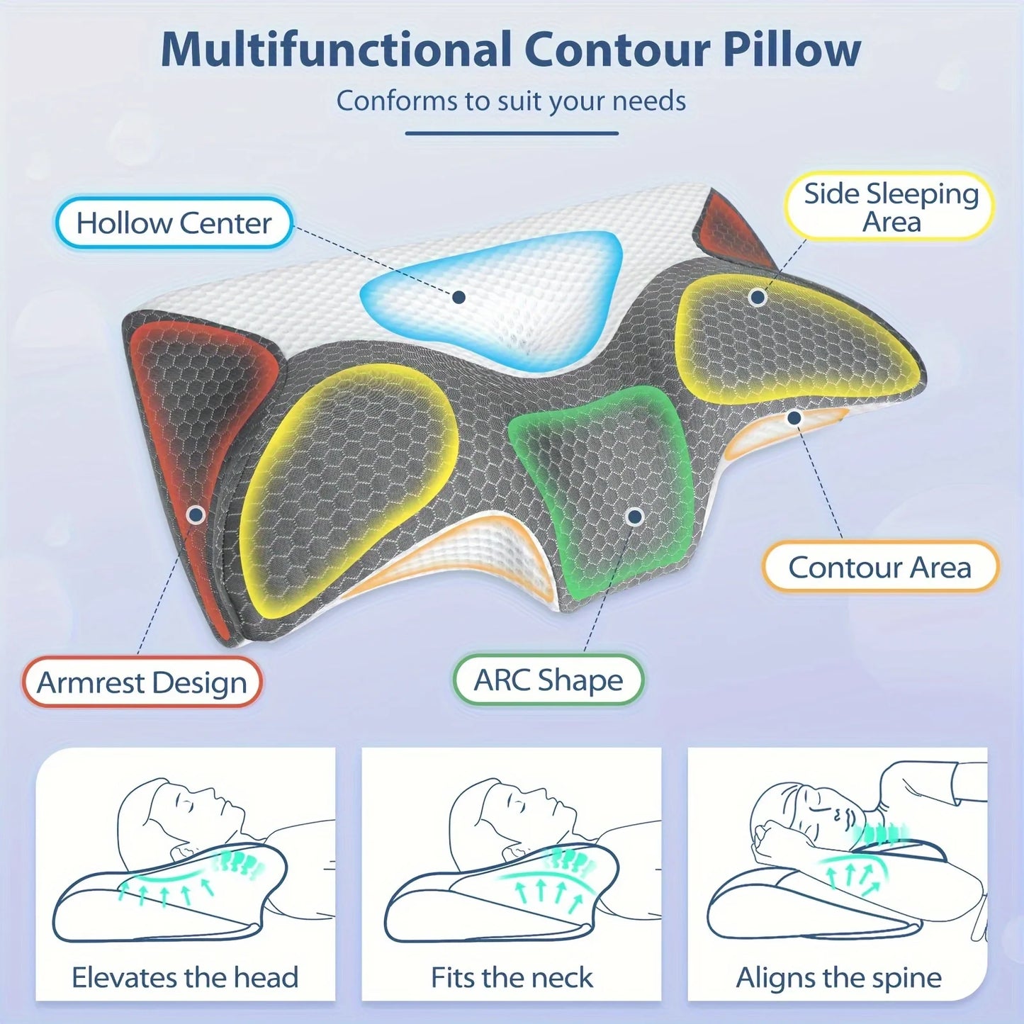 Cervical Memory Foam Pillow Orthopedic